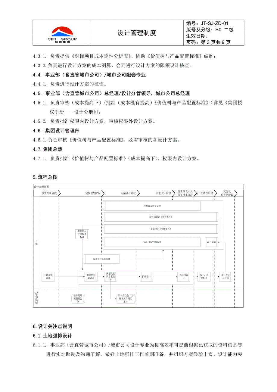 旭辉设计管理制度_第3页