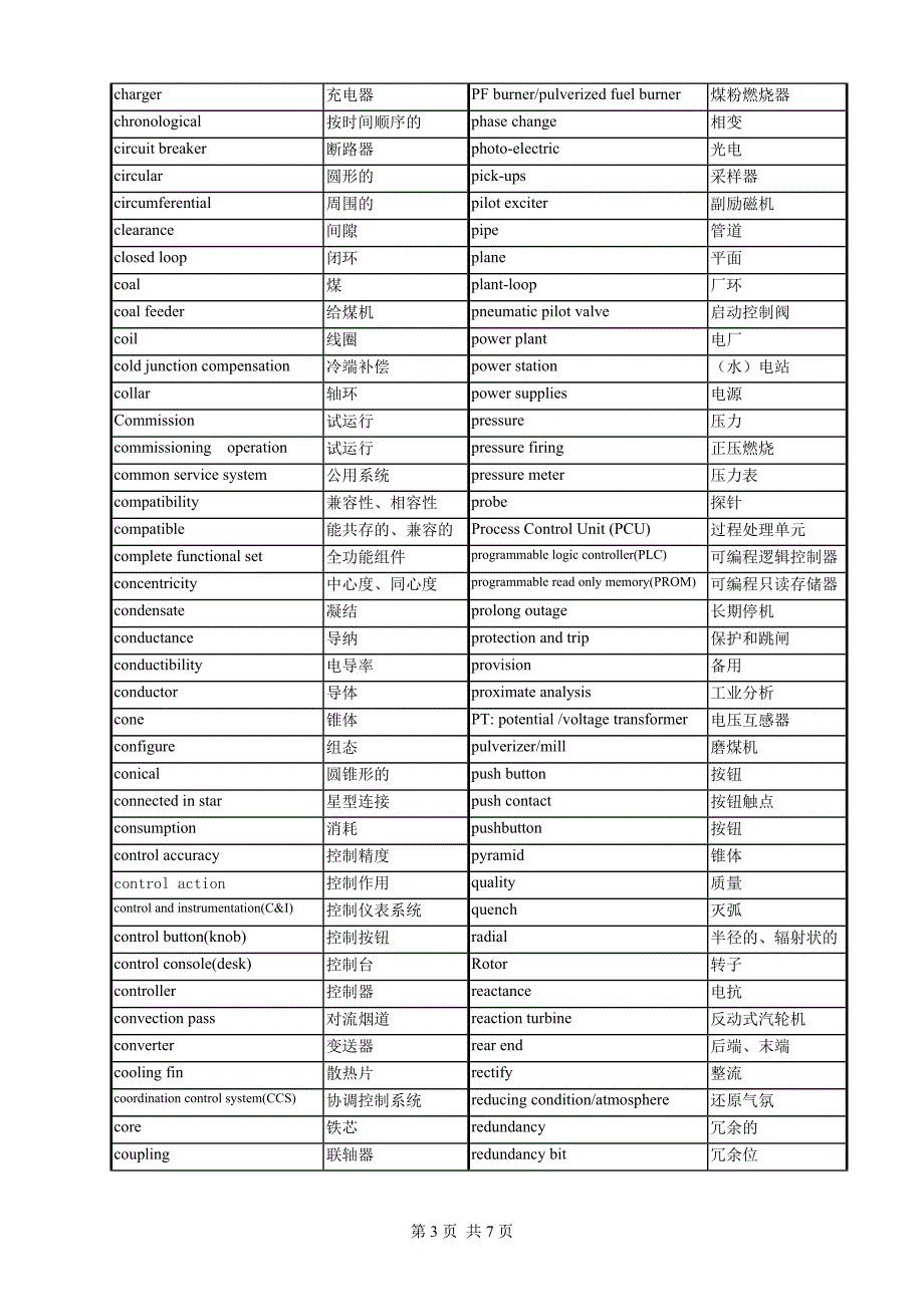 火电厂英语专业词汇_第3页