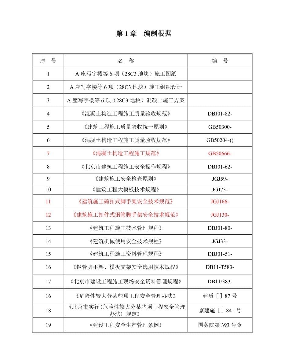 超限模架安全施工专项方案专家样本.doc_第5页