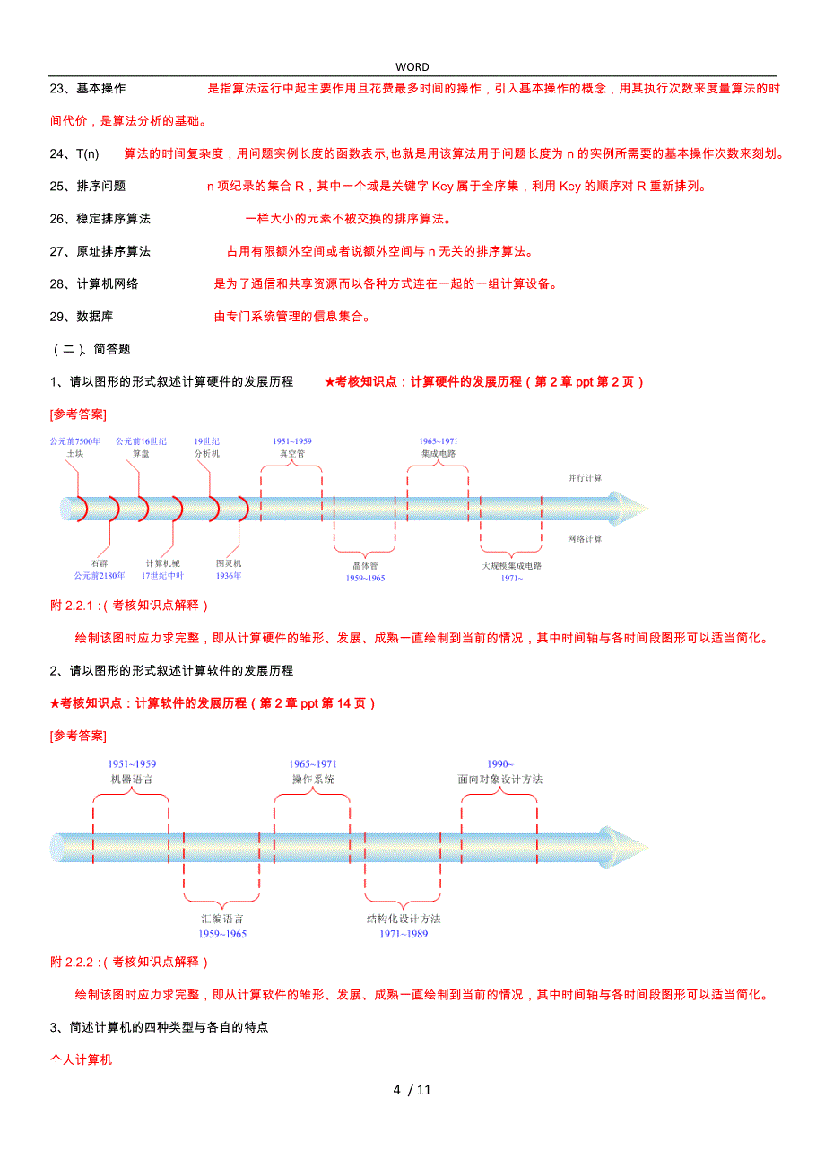 南开大学计算机科学导论复习资料全_第4页