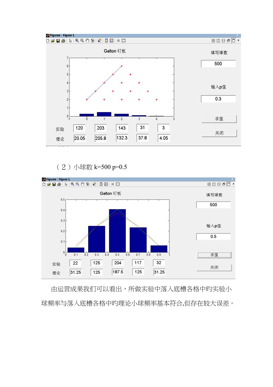 高尔顿钉板_第4页