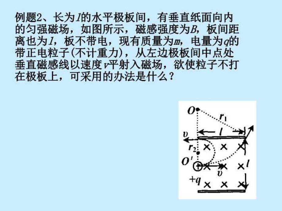 最新带电粒子在有界磁场中的运动全PPT课件_第3页