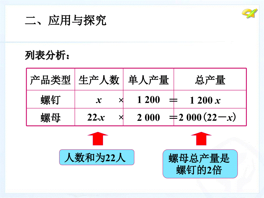 3.4实际问题与医院一次方程_第4页