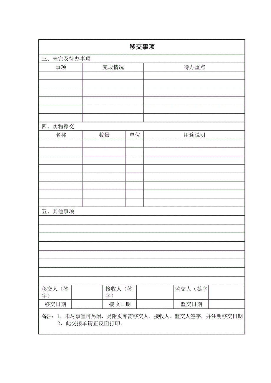 工作交接清单(最新整理)_第2页