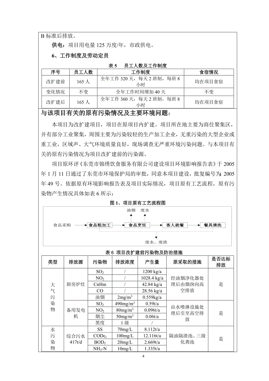 东莞市旺记锦绣饮食管理服务有限公司(改扩建)2583_第4页