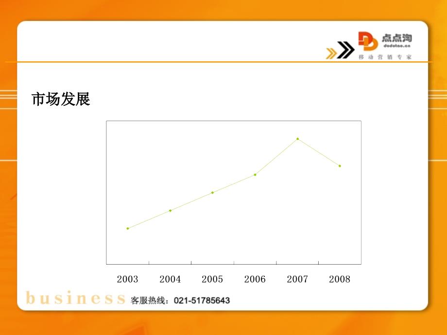 淘宝网店推广技巧_第4页