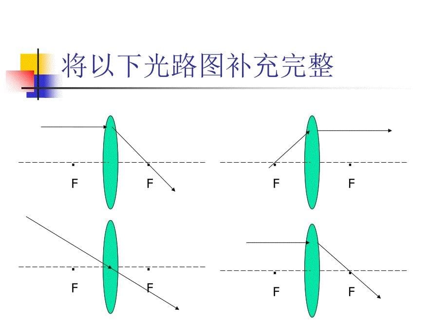 凸透镜、凹透镜光路图-作图法_第5页