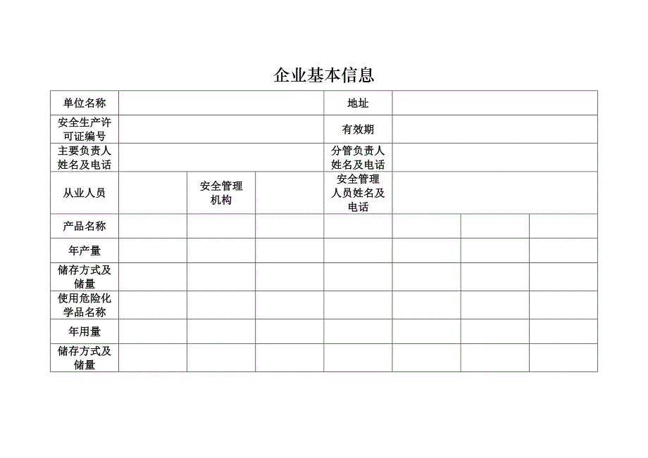 危险化学品企业安全检查表_第1页