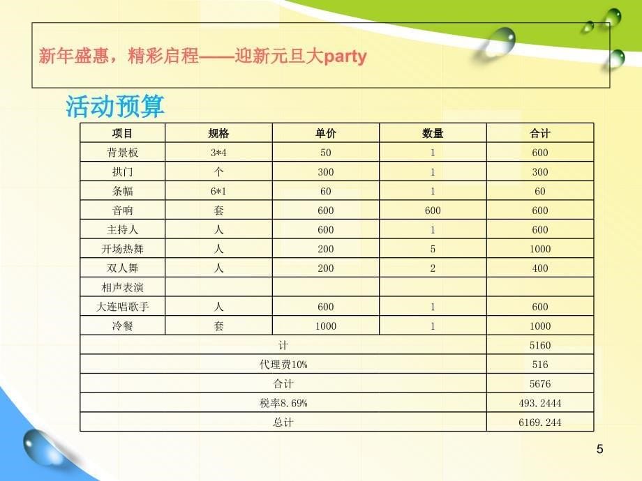 石家庄汽车营销策划活动计划方案.ppt_第5页