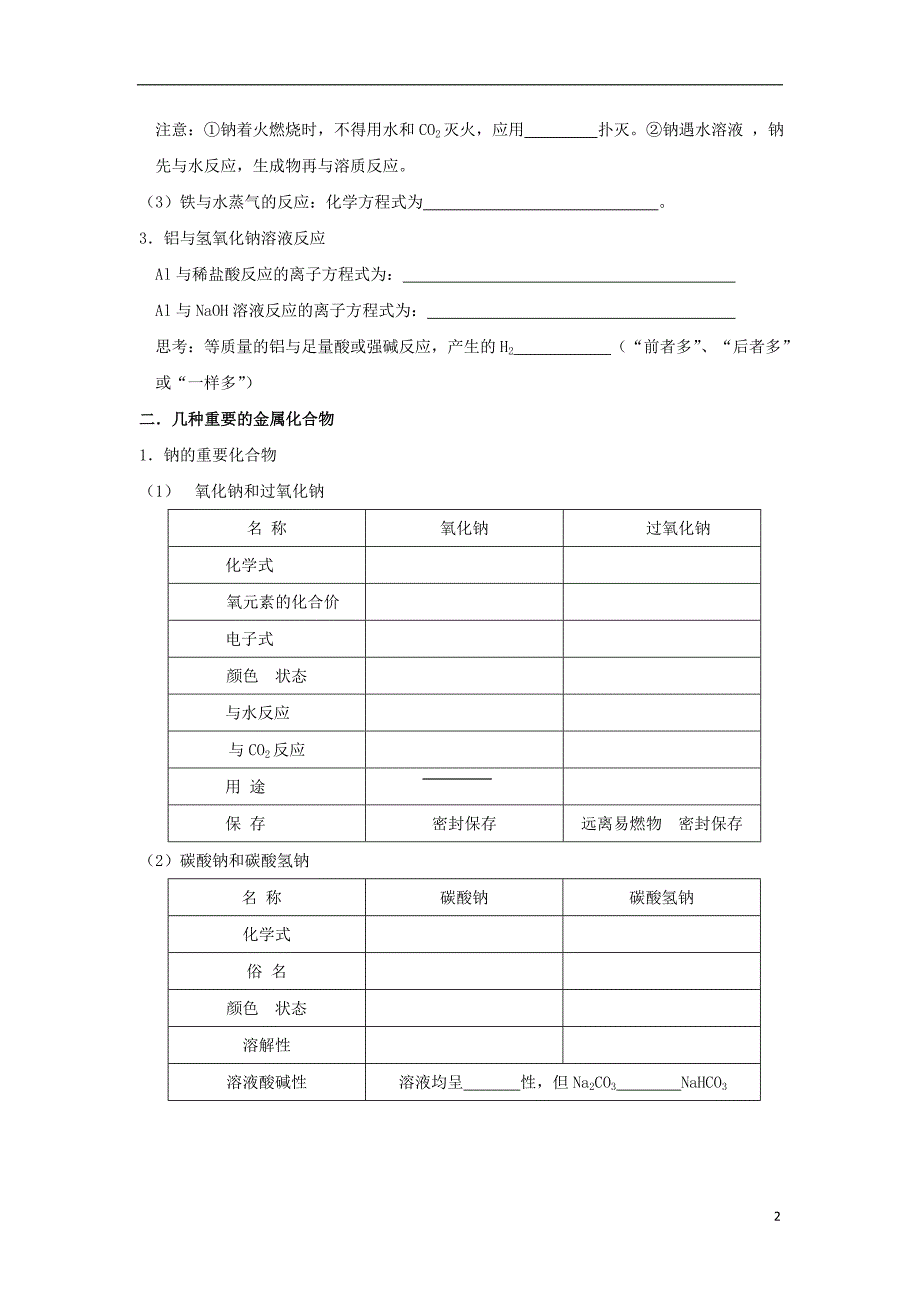 高中化学第三章金属及其化合物学案新人教版必修_第2页