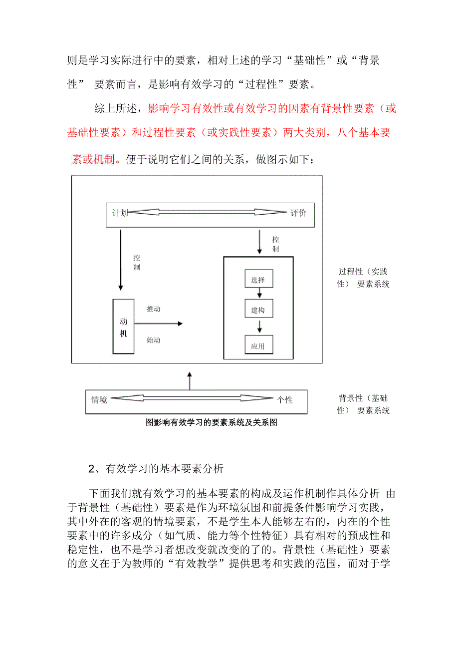 三有效学习的基本要素_第2页