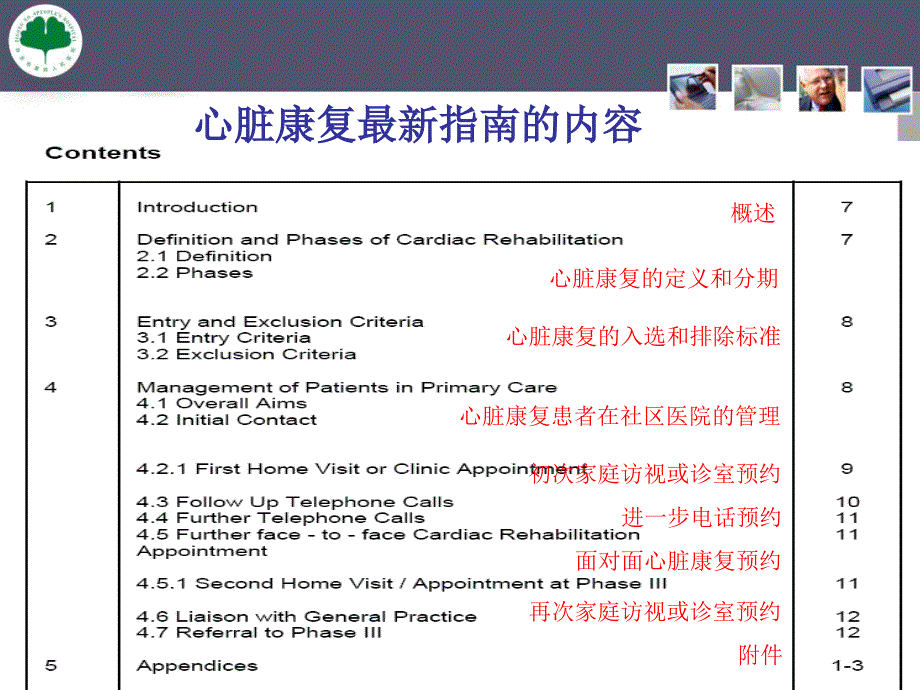 心脏病的康复课件_第3页