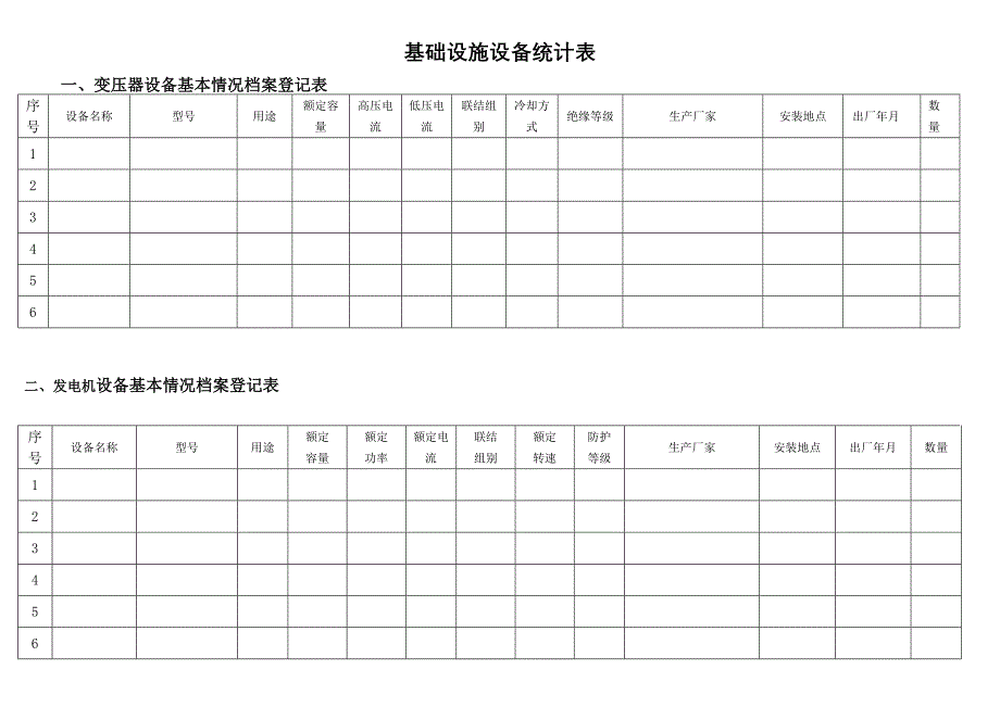 物业设施设备台账表格_第1页