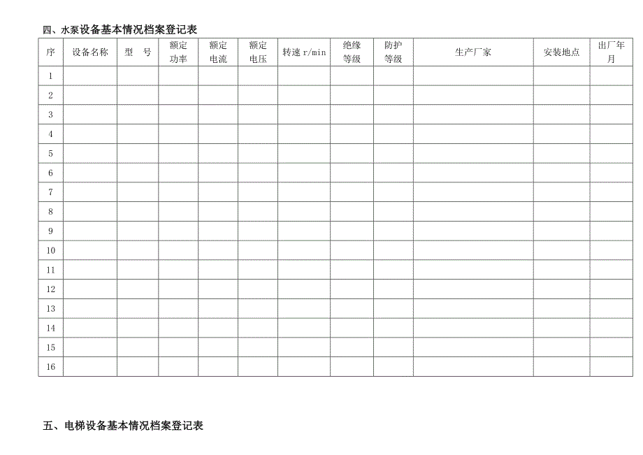 物业设施设备台账表格_第3页