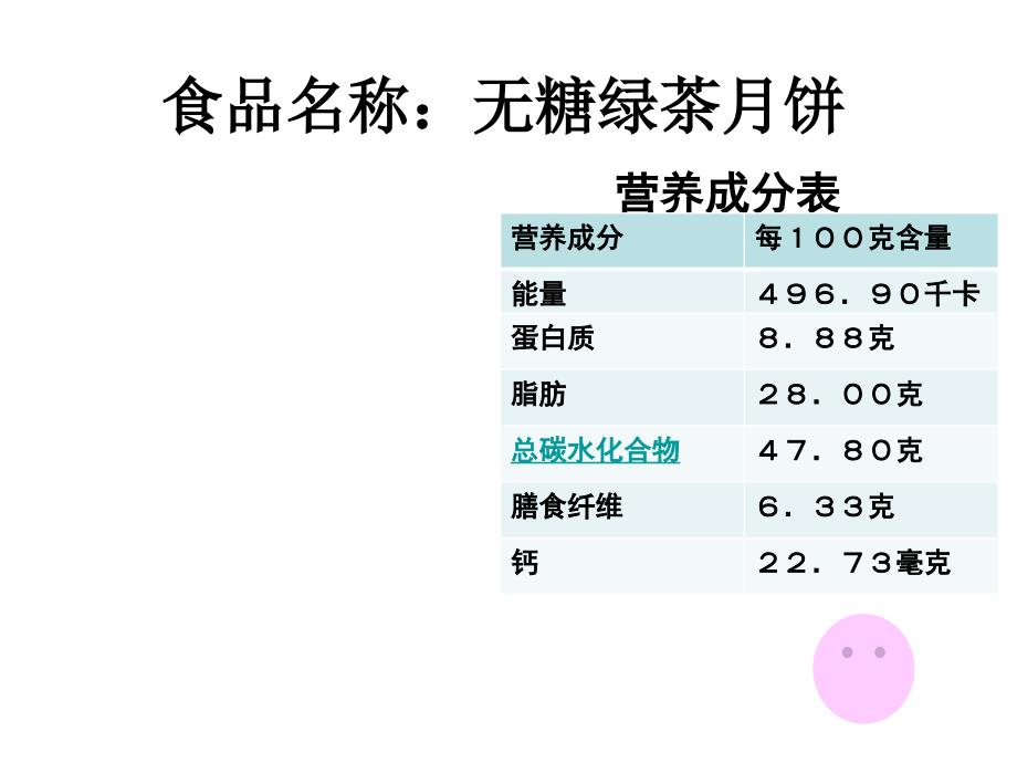 糖类与生命活动_第4页