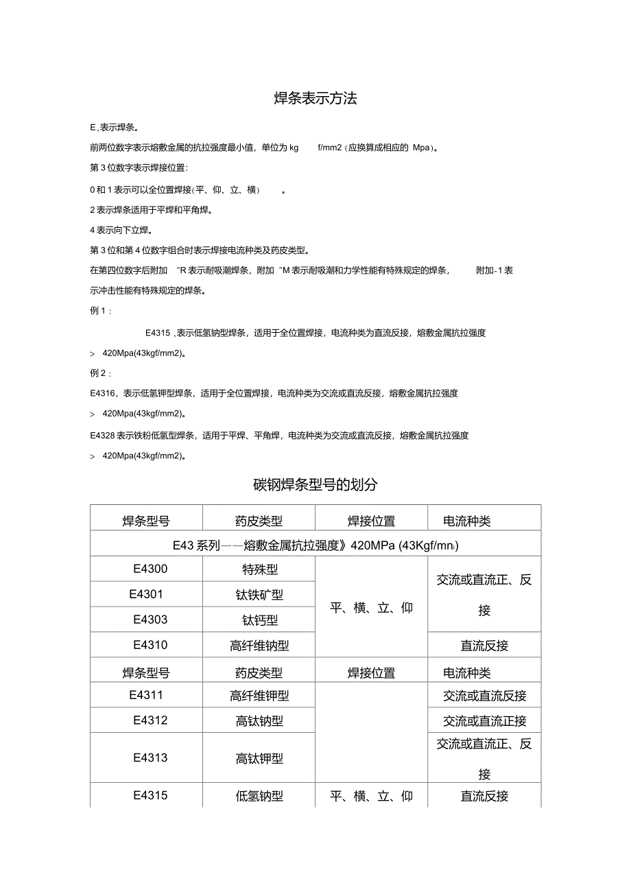 焊条表示方法_第1页