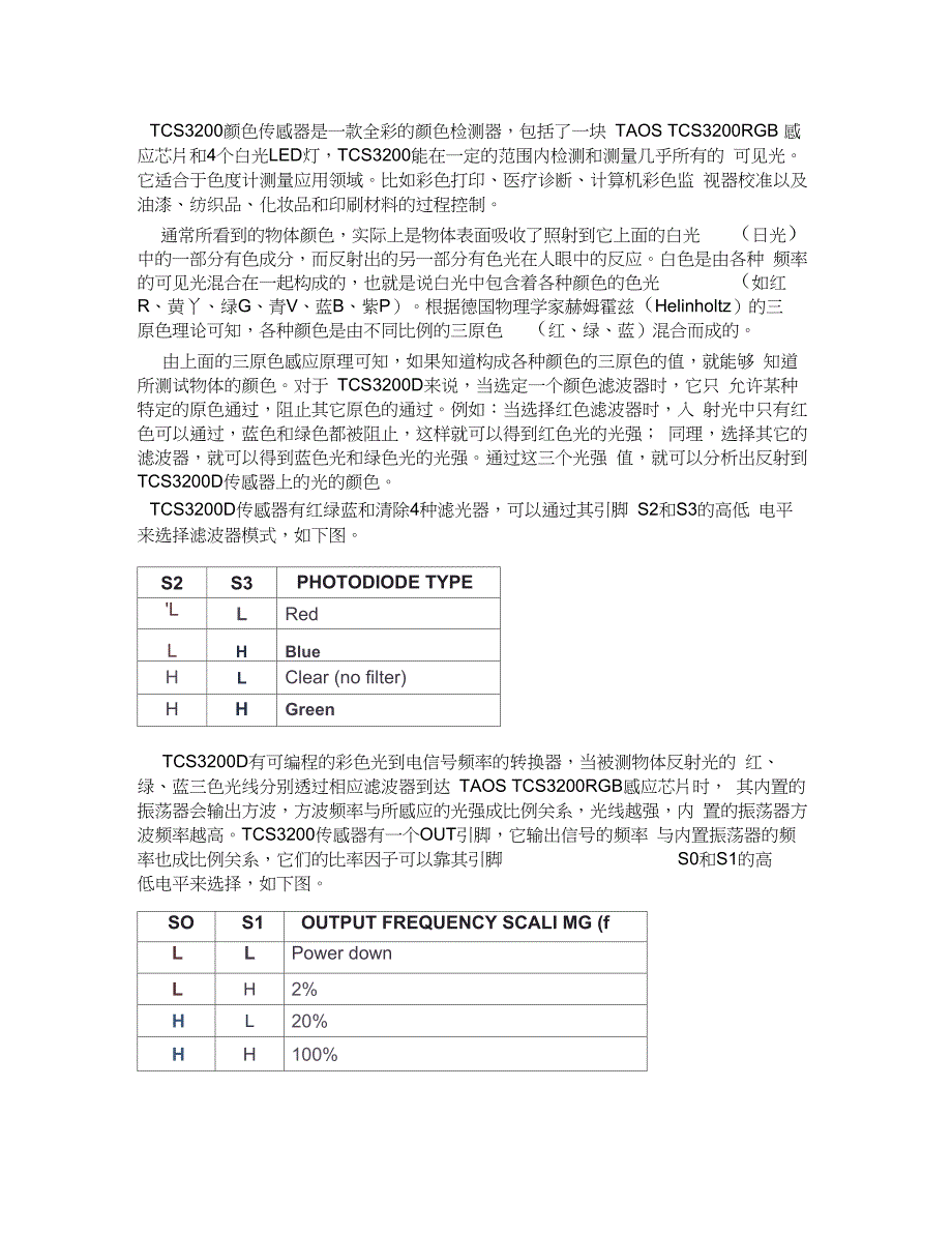 TCS3200颜色传感器使用说明资料_第1页