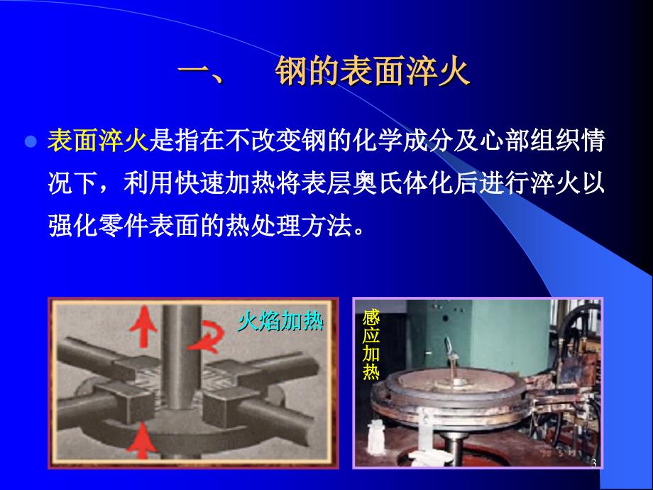 工程材料表面热处理_第3页