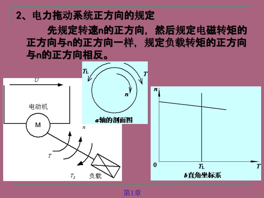 电力拖动系统动力学2ppt课件_第4页