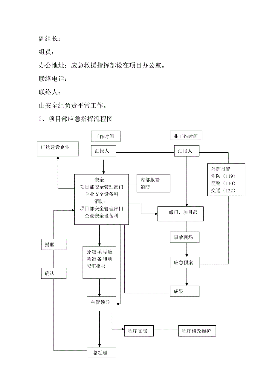 2023年建筑工程施工应急预案确定_第4页