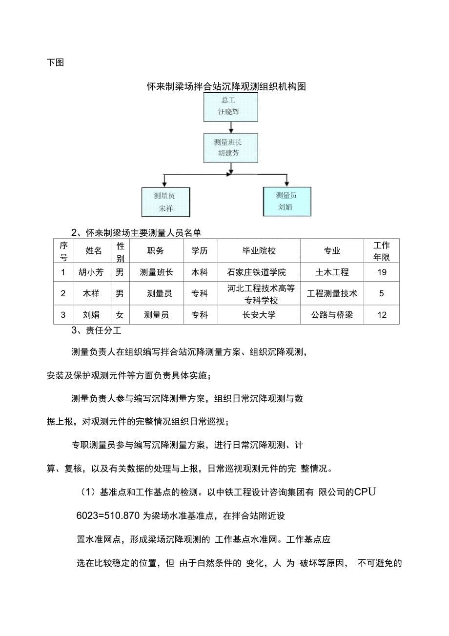 拌合站沉降观测方案_第5页