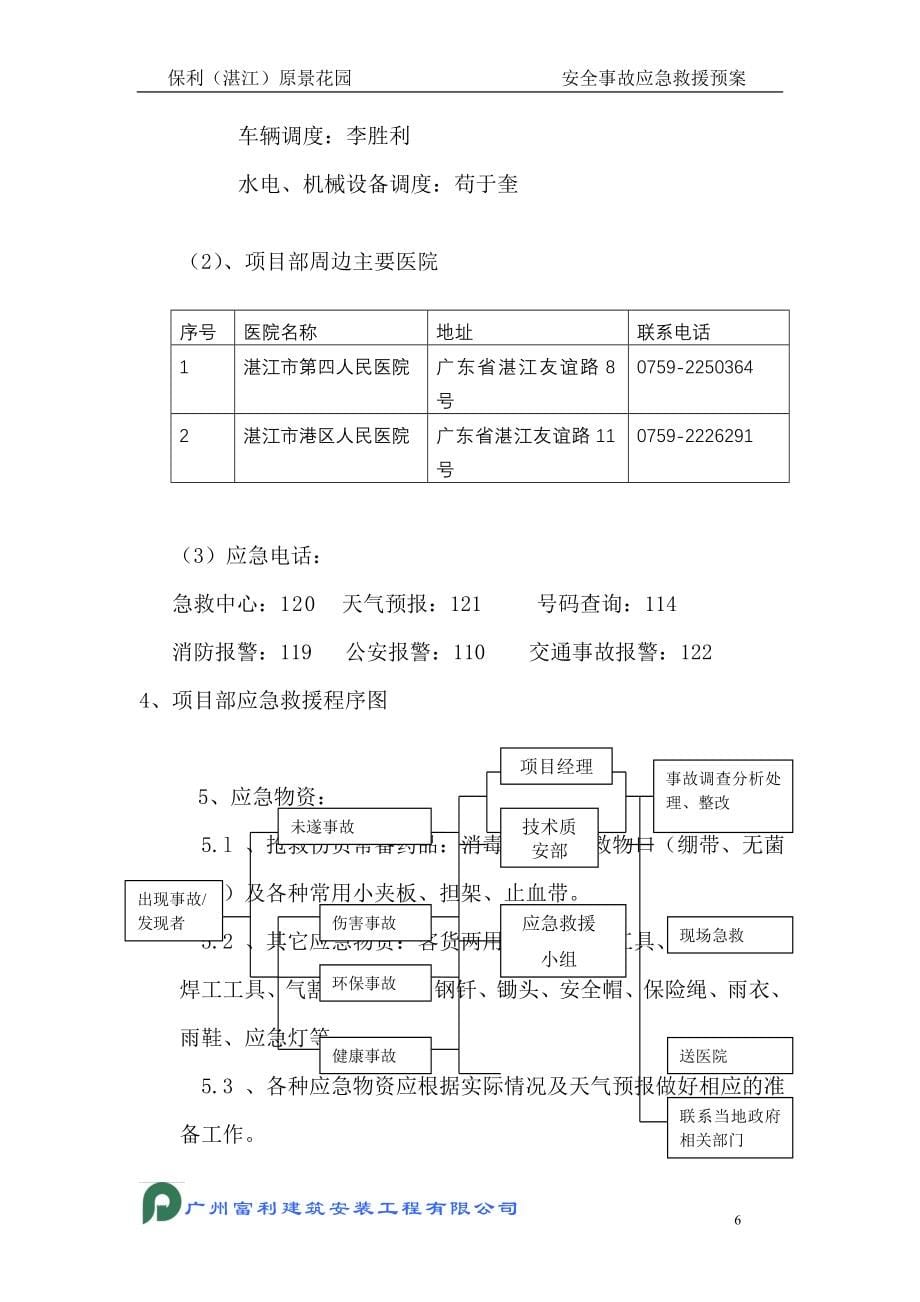 建设项目工程安全事故应急救援预案_第5页