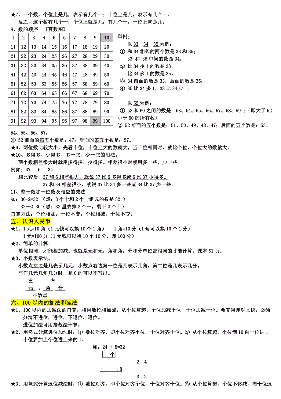 人教版一年级数学下册知识点归纳总结_第2页