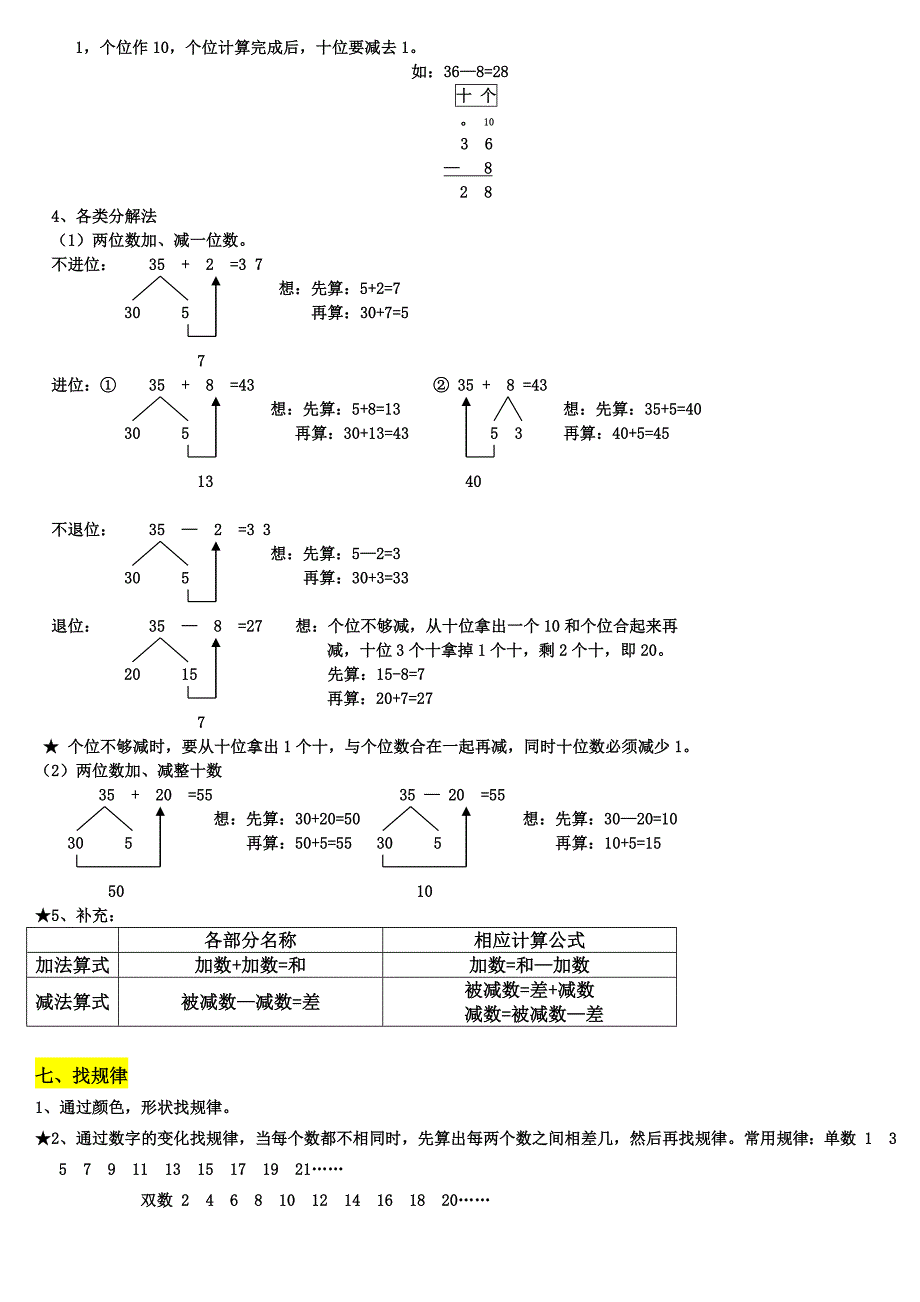 人教版一年级数学下册知识点归纳总结_第3页