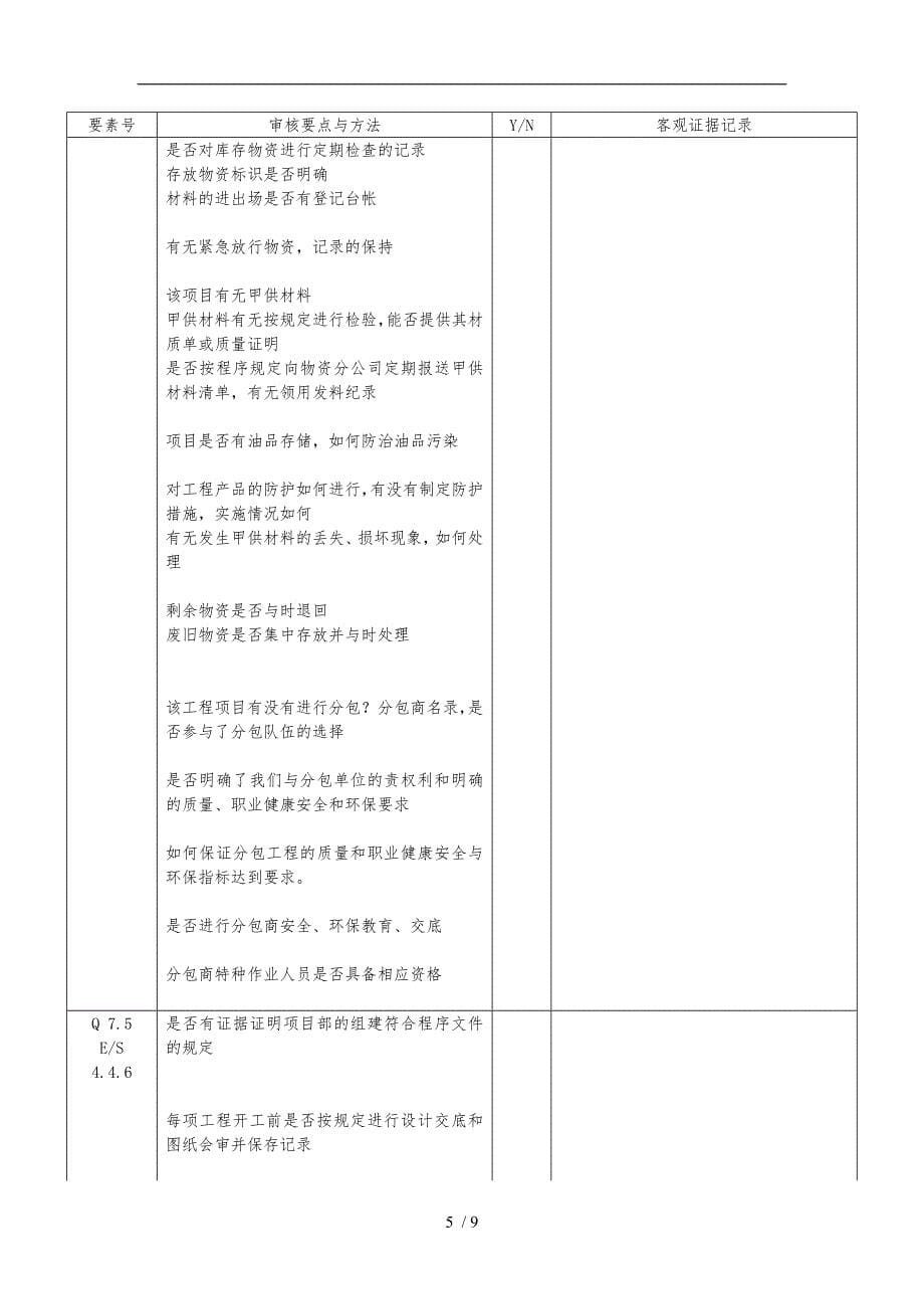 公司管理体系内部审核清单_第5页