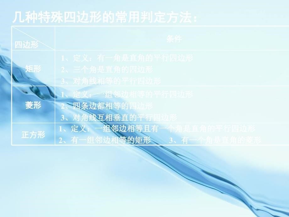 【北师大版】九年级上册数学ppt课件第一章 回顾与思考_第5页