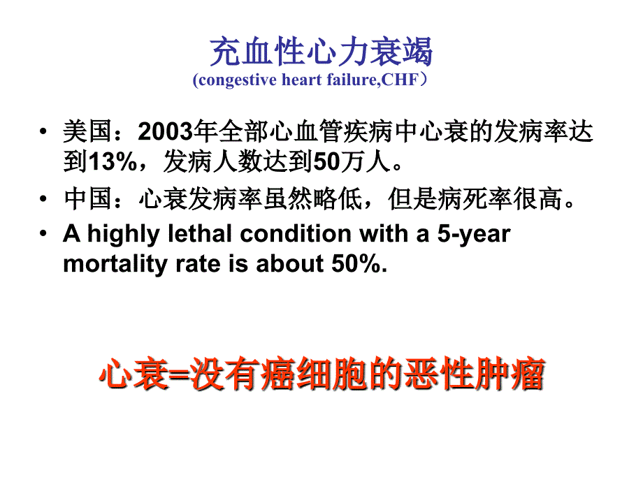 治疗充血性心衰的药物七对年制ppt课件_第3页