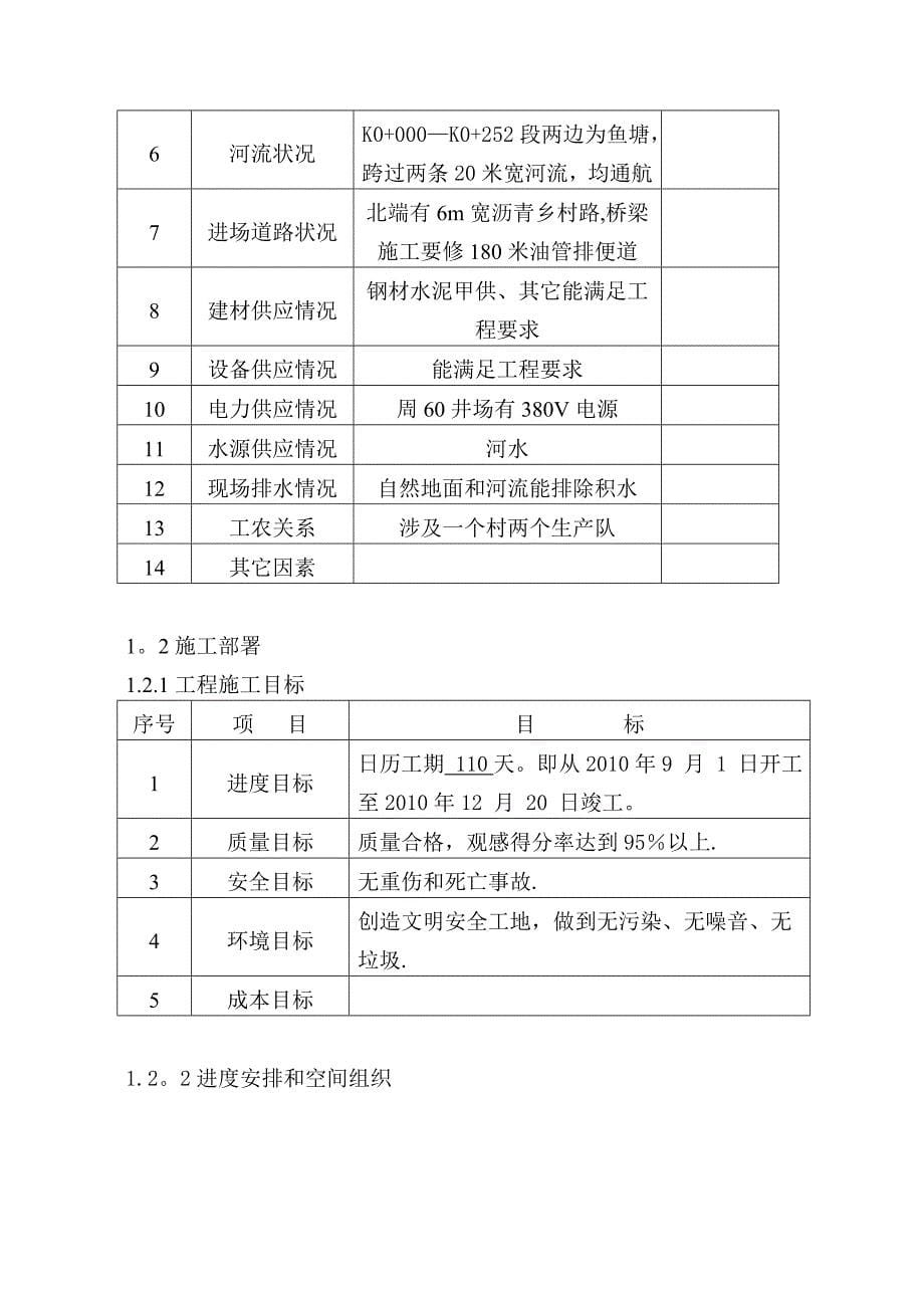 【整理版施工方案】施工组织设计93245_第5页