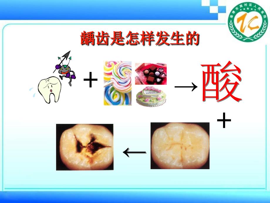 儿童牙齿保健讲课修改后文档资料精选文档_第4页