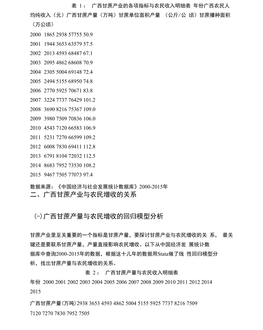 广西甘蔗产业对农民增收的影响分析_第3页