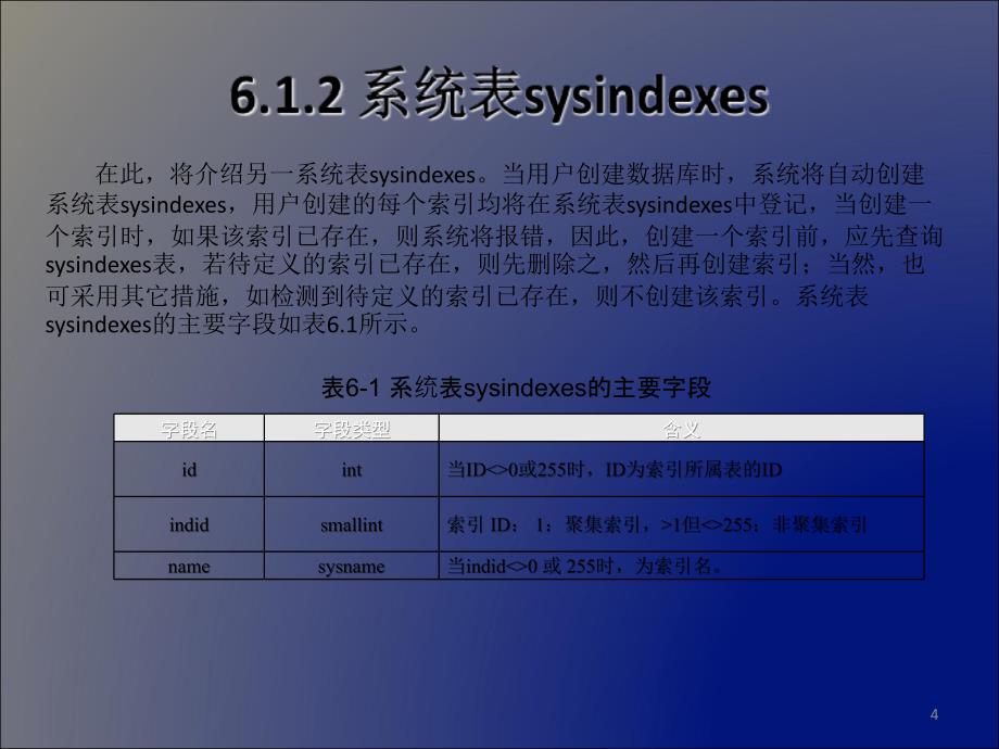 SQL-server-2008-索引与数据完整性PPT优秀课件_第4页