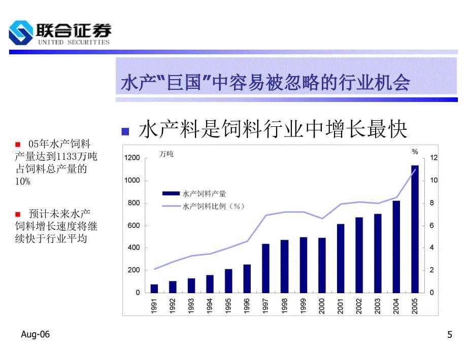 某证券优势复制展现持续魅力通威股份_第5页