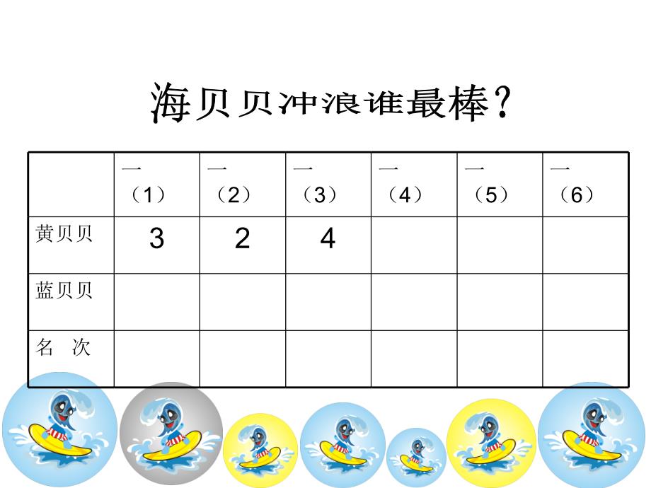 人教版小学数学课件《倍的认识》课件3_第1页