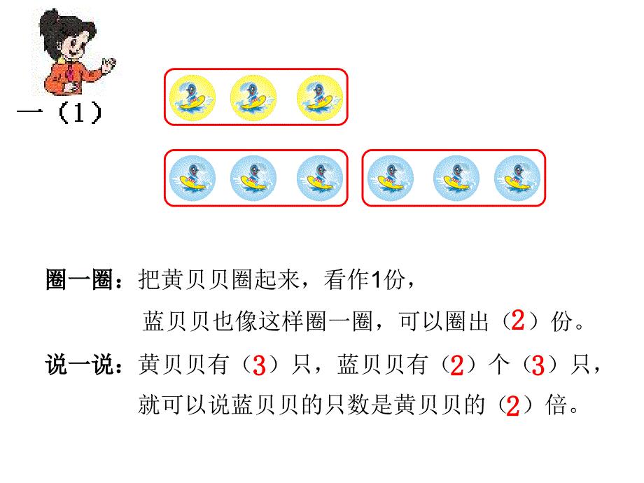 人教版小学数学课件《倍的认识》课件3_第3页