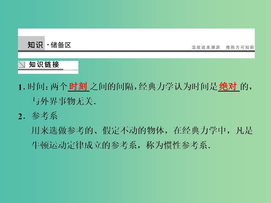 高中物理 5.2 经典时空观与相对论时空观课件 粤教版必修2.ppt_第2页