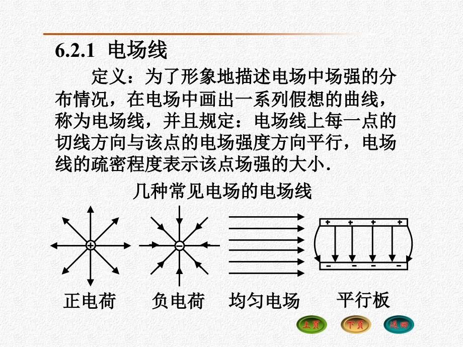 最新大学物理62高斯定理教学课件_第2页