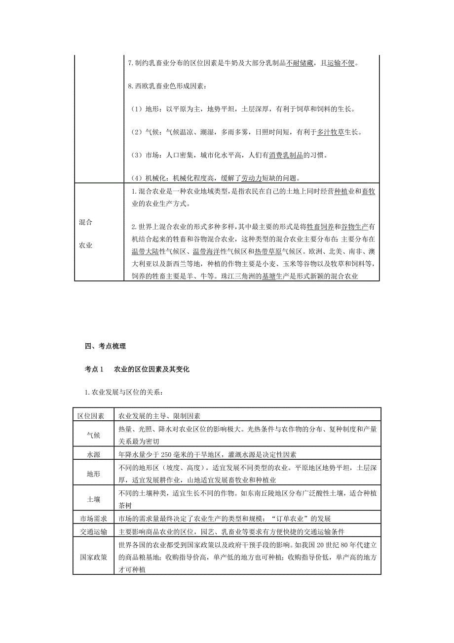 “农业”专题复习 (2)_第5页