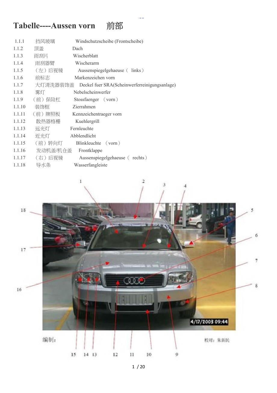 汽车术语中德对应翻译_第1页