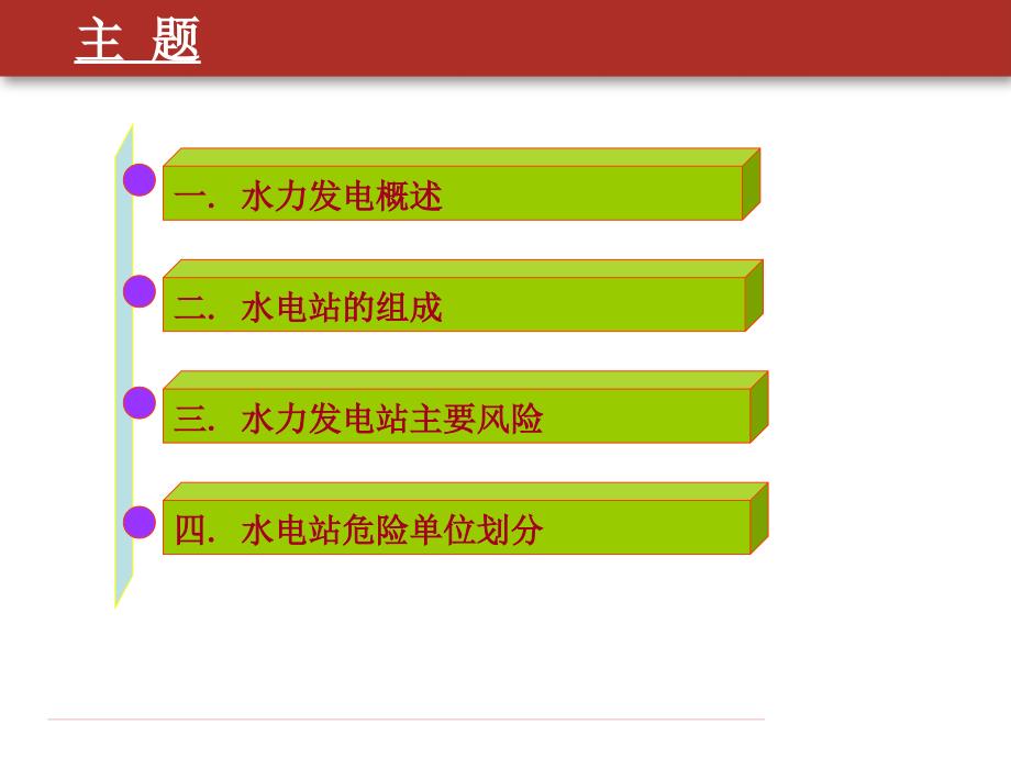 水电站运行管理期间风险查勘和评估PAR素质业务技能提高提升公司早会晨会夕会ppt幻灯片投影片培训课件专题材料素材_第2页