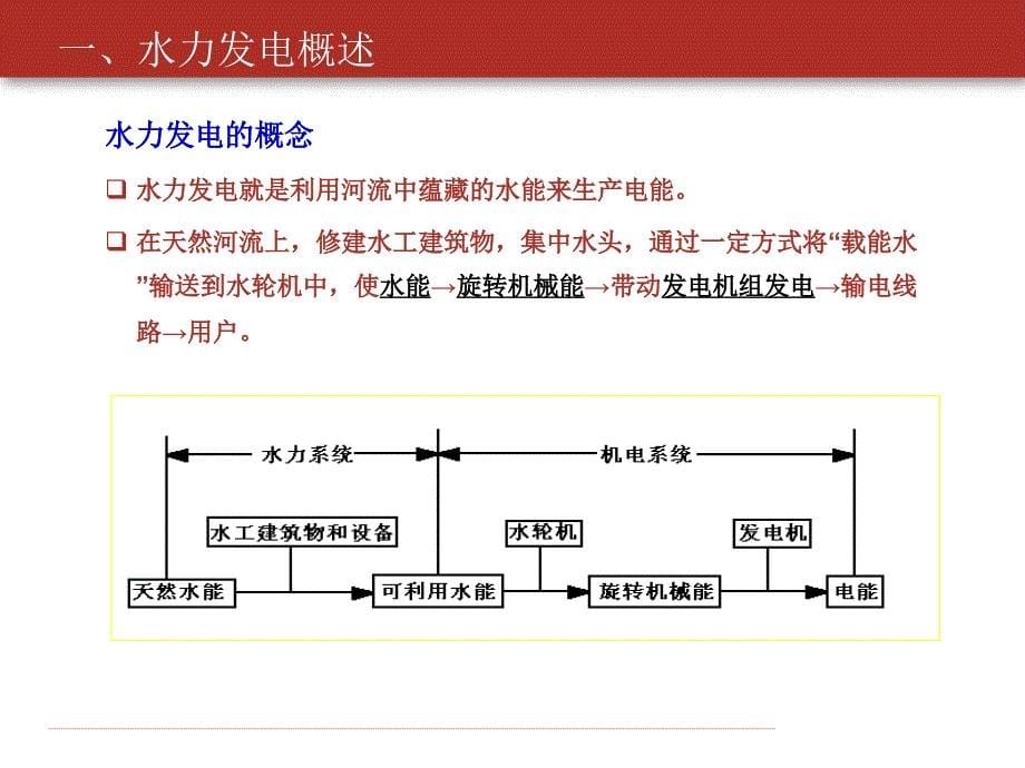 水电站运行管理期间风险查勘和评估PAR素质业务技能提高提升公司早会晨会夕会ppt幻灯片投影片培训课件专题材料素材_第5页