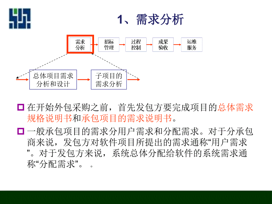 6软件外包项目管理_第3页