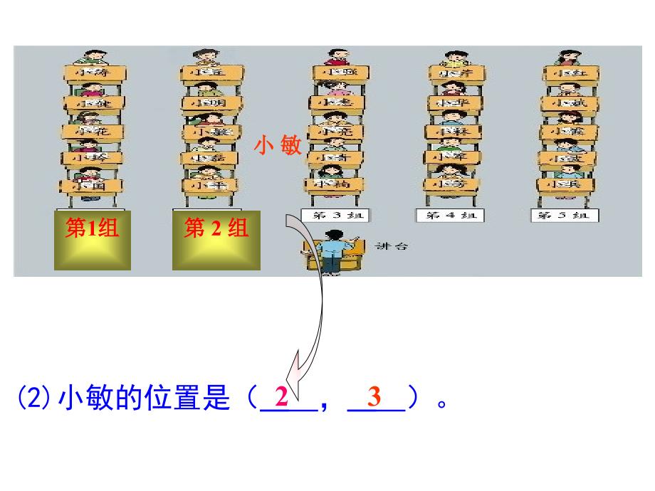 确定位置1.ppt_第3页