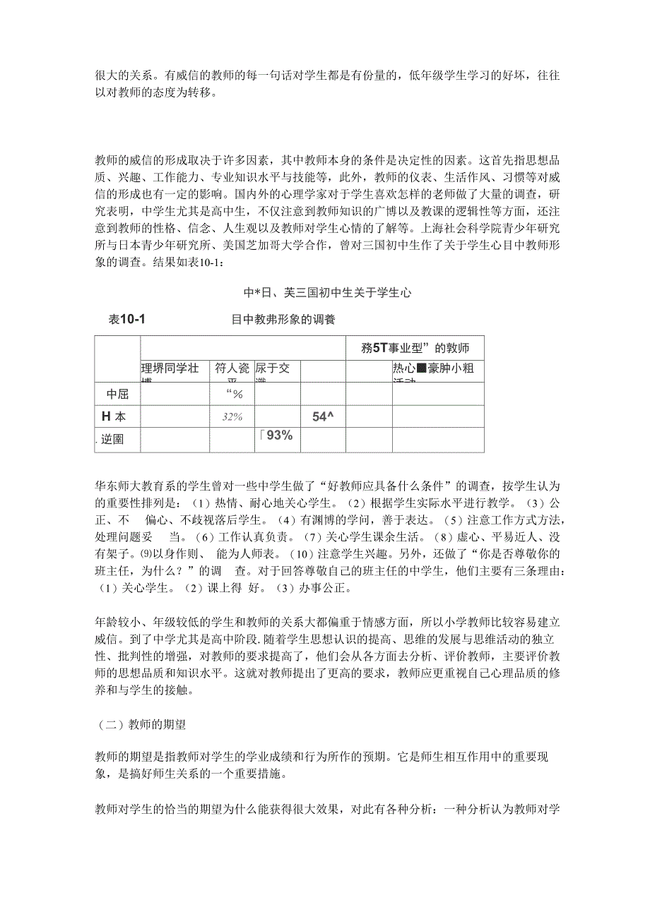 师生关系的诊断_第3页