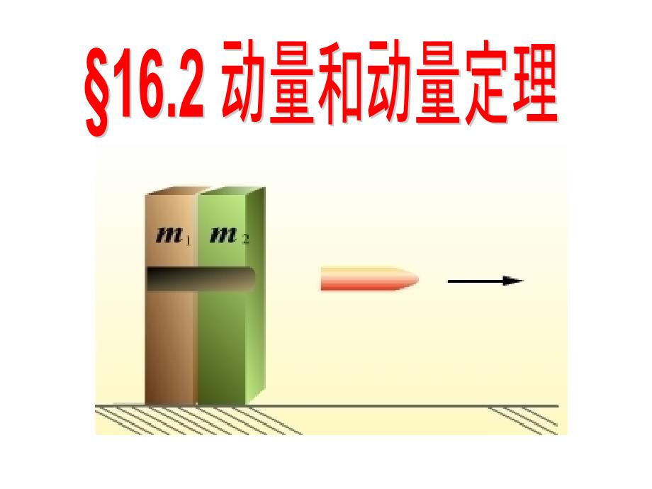 162动量和动量定理1_第1页
