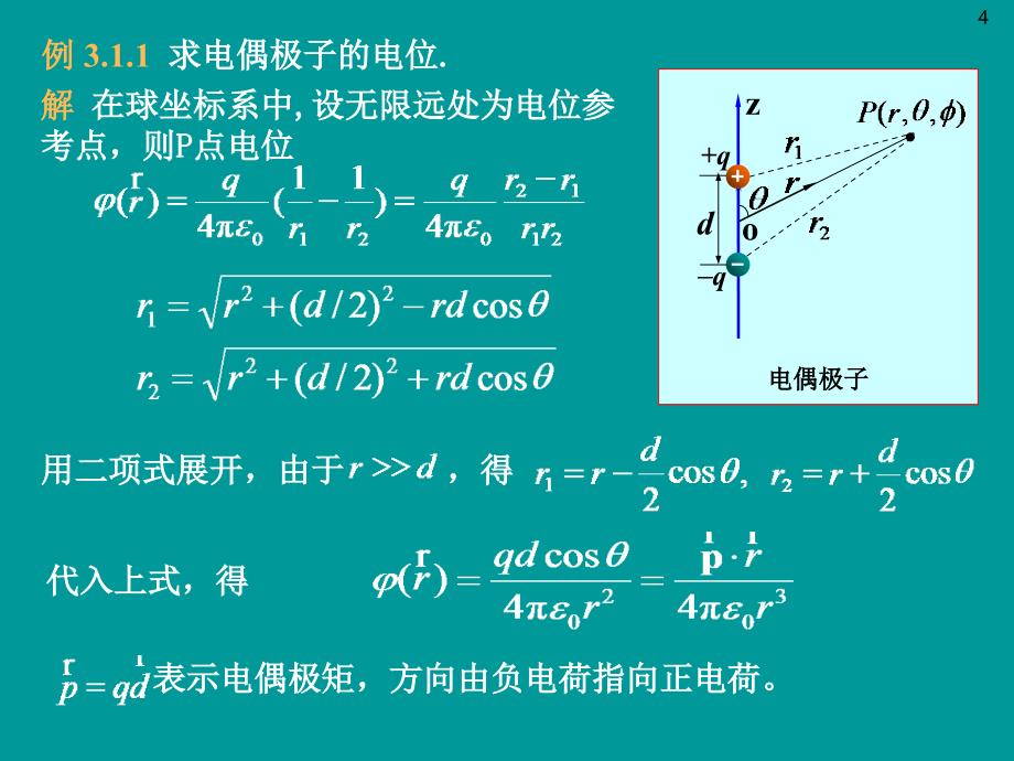 第三 静态场及其边值问题解_第4页