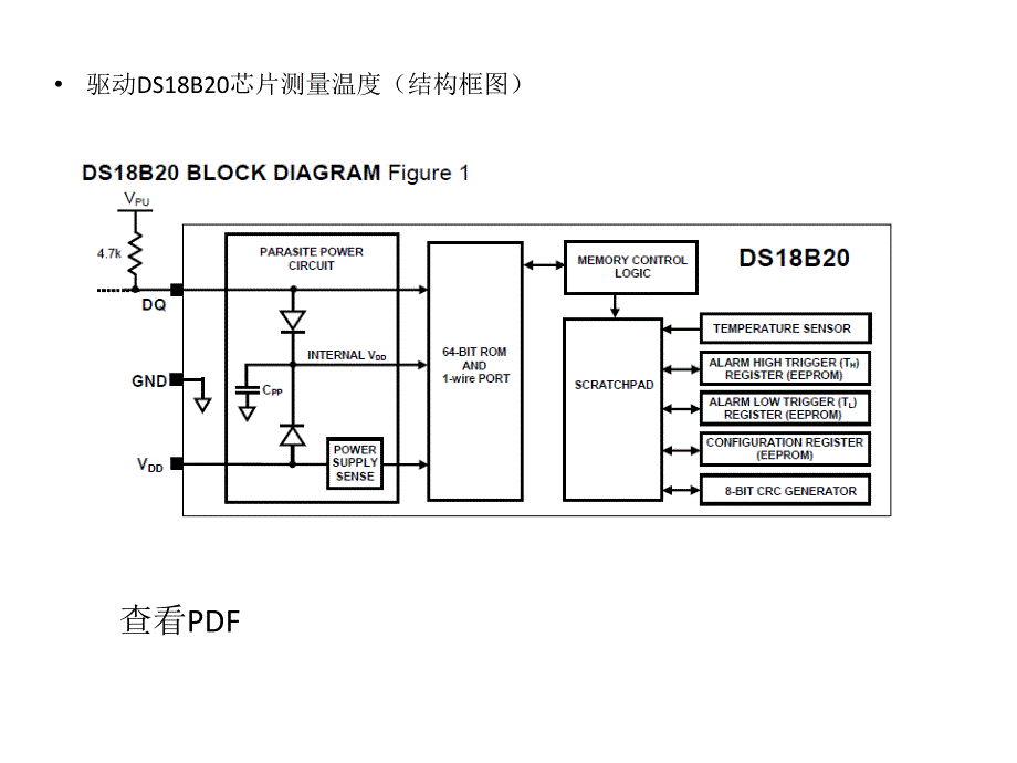 数字信号处理与DSP器件：实验五：温度采集系统的设计_第3页